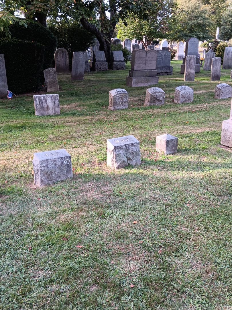 M. A. F.'s grave. Photo 1
